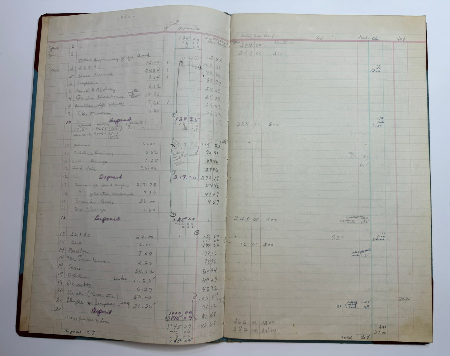 1961 Cash Book With Handwritten Household Accounts