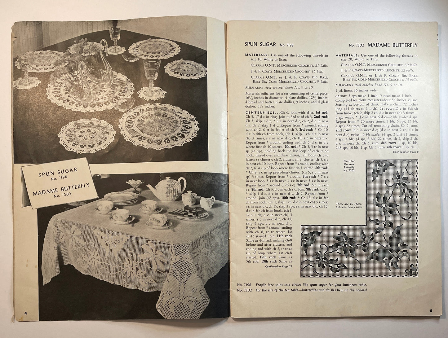 Tables of Tomorrow 1939 Crochet Pattern Book Great for Junk Journaling & Mixed Media